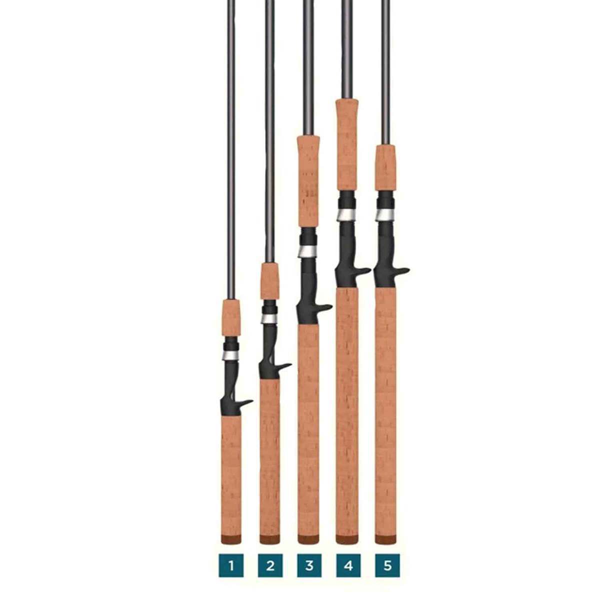 St. Croix Triumph Casting Rod 7ft Medium Heavy by St. Croix Rod - American Made