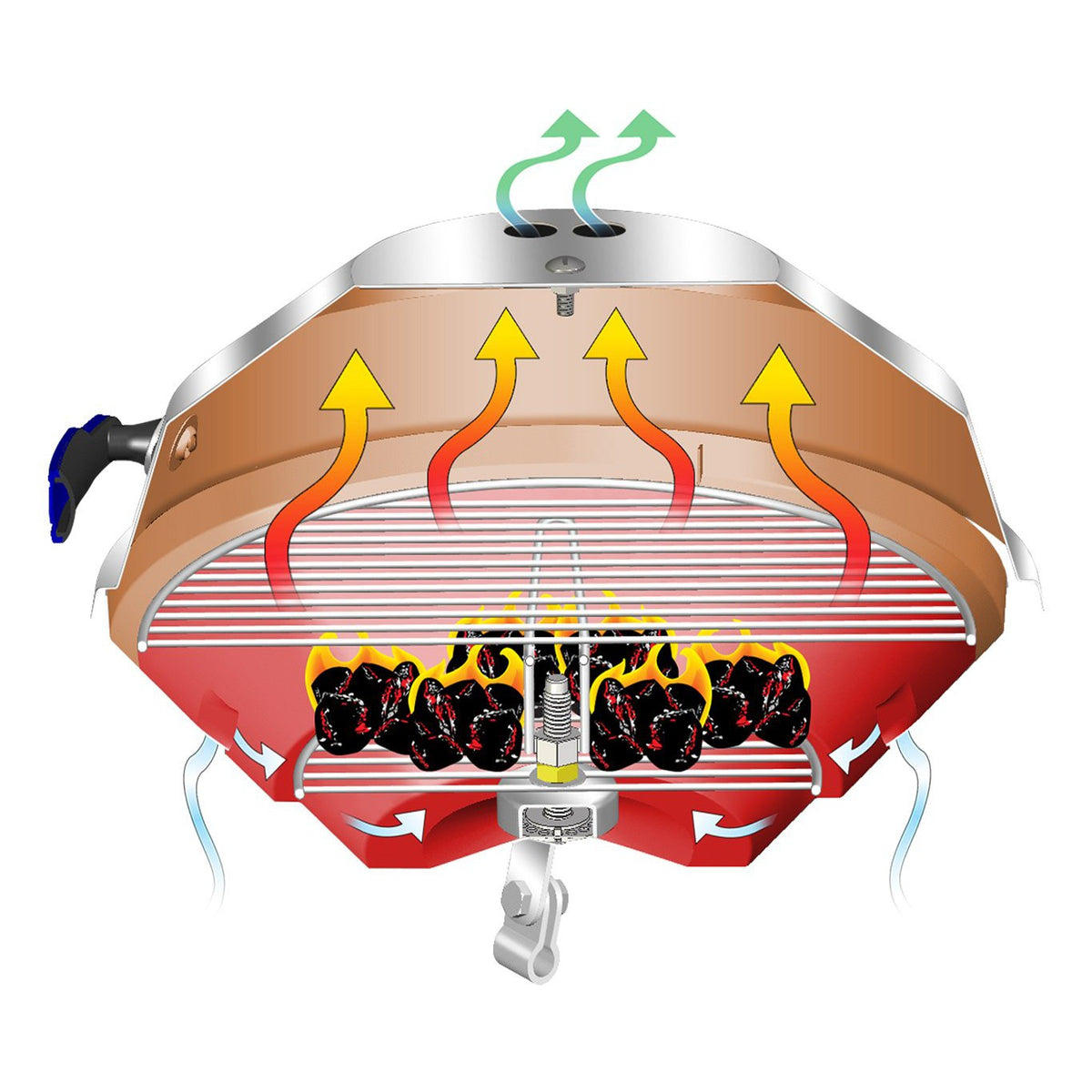 Magma Products A10-010 Marine Kettle 2 Charcoal Grill by Magma Products - American Made