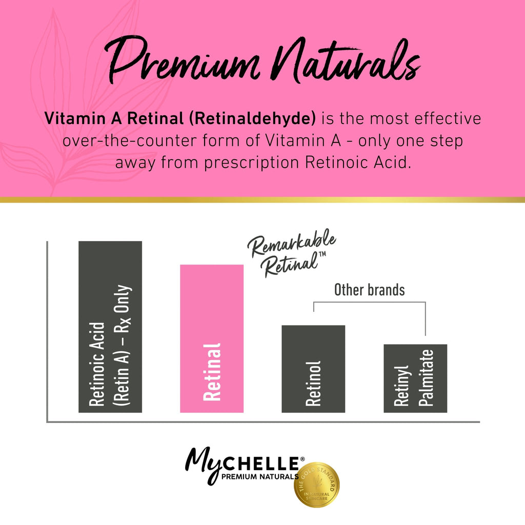 MyChelle Remarkable Retinal Eye Cream 0.5oz