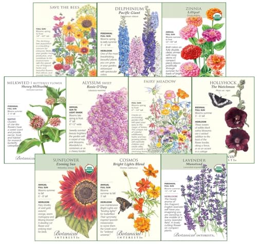 Botanical Interests