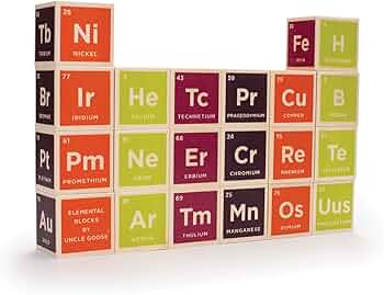 Uncle Goose Periodic Table Blocks 20 Piece Science Set by Uncle Goose - American Made