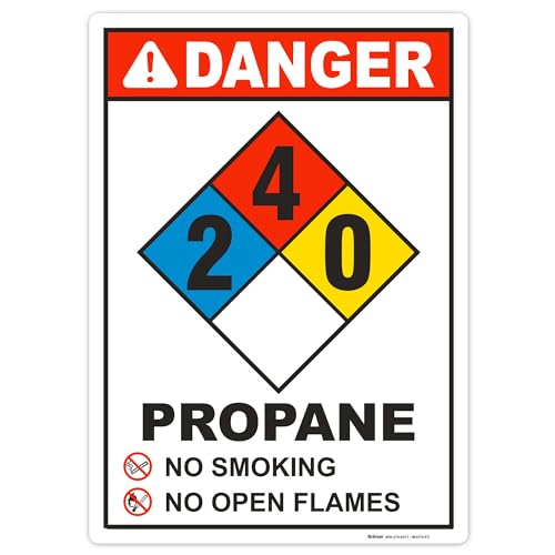 Brimar - 7" x 10" - NFPA Propane 2-4-0 Sign - 3.5 Mil InfiniStick™ Vinyl Label - Hazard Warning - Easy Install